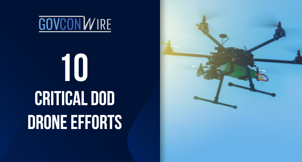 Examining DOD’s Major Drone Initiatives