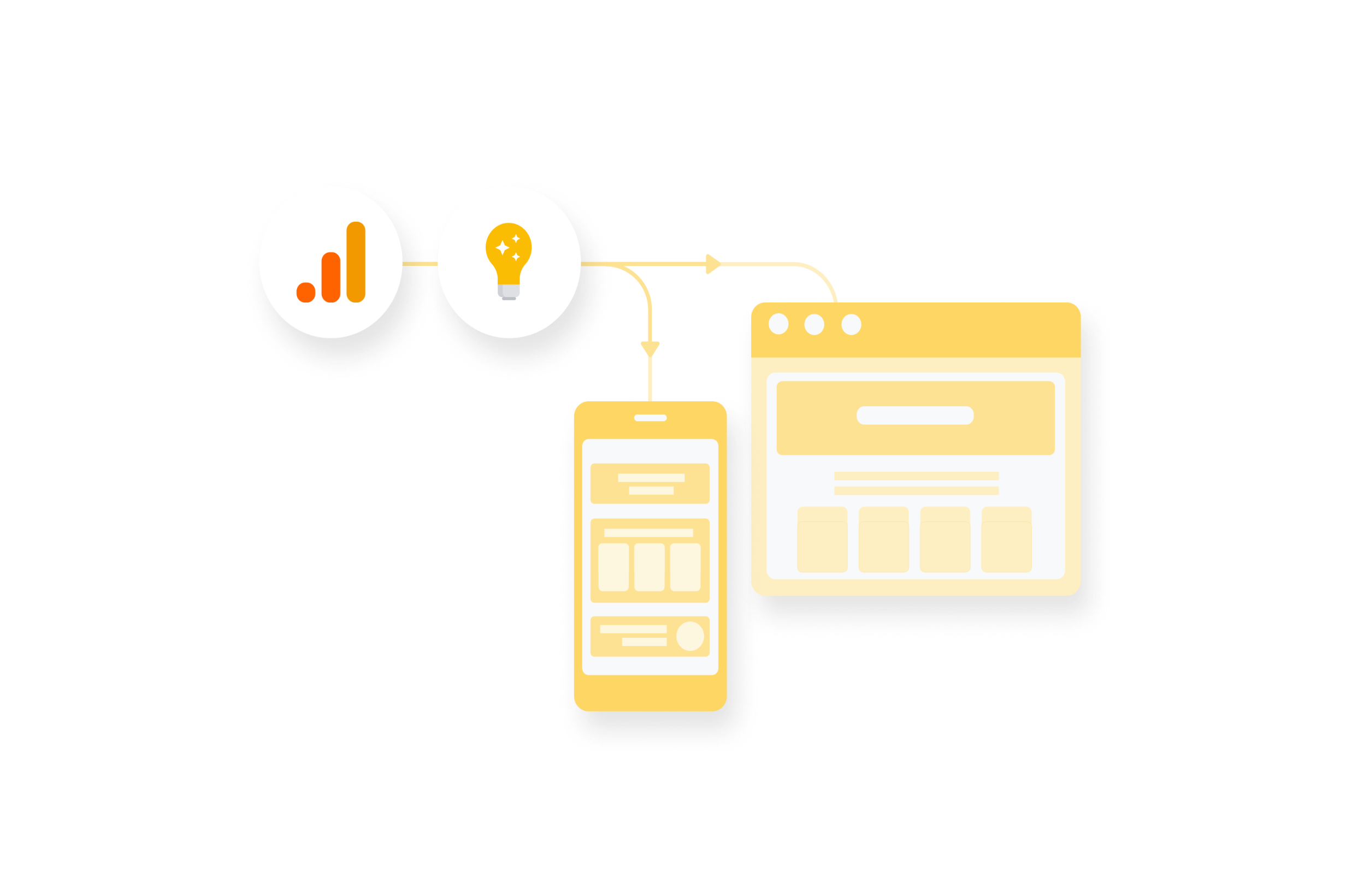 Google Analytics 4 insights delivered to desktop and mobile web pages.