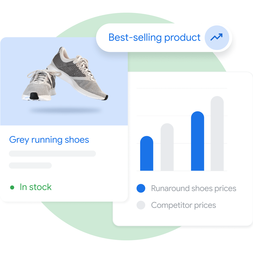 Modules a user might encounter in Merchant Center, including information on their top selling products and a graph demonstrating price competitiveness on their products compared to other businesses with similar listings.