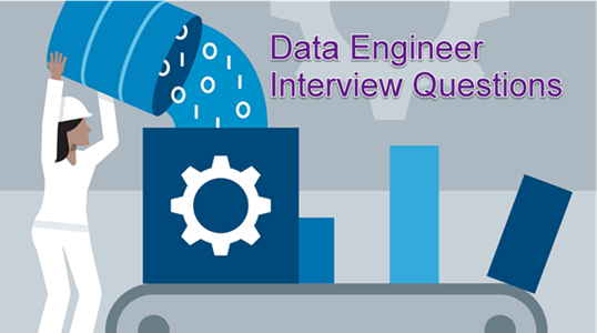 60+ Data Engineer Interview Questions and Answers in %currentyear%