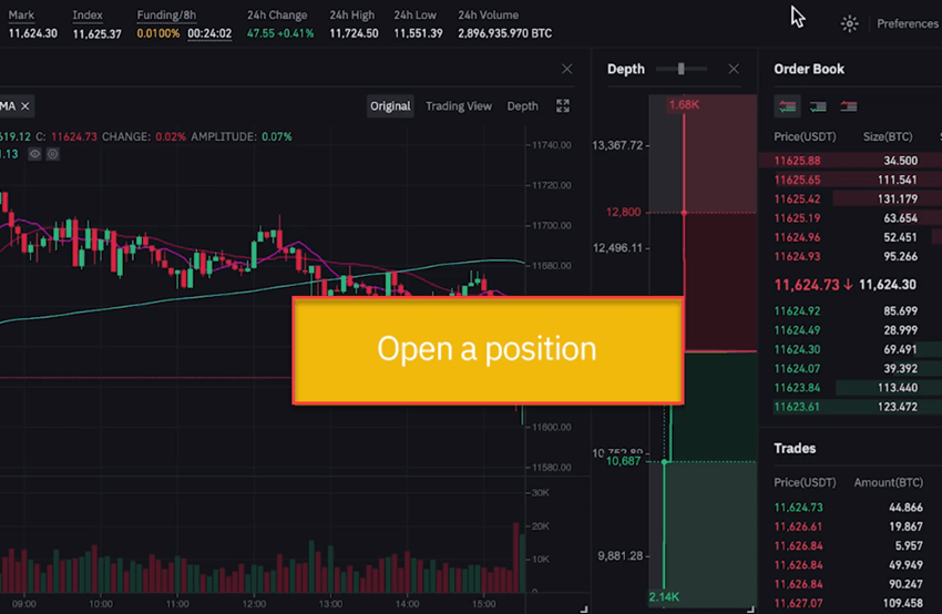 How to trade Bitcoin Futures & Options