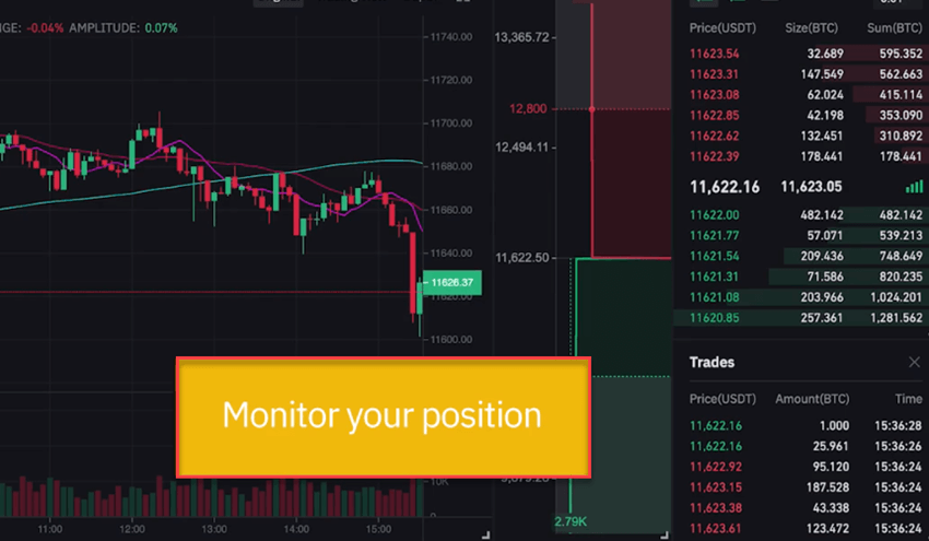 How to trade Bitcoin Futures & Options