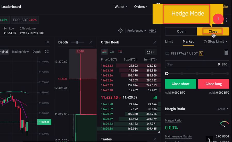 How to trade Bitcoin Futures & Options