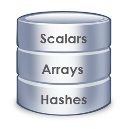 Types of variables in Perl