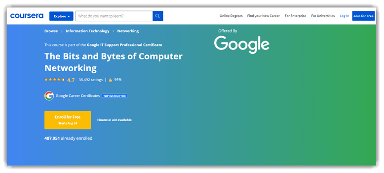 The Bits and Bytes of Computer Networking