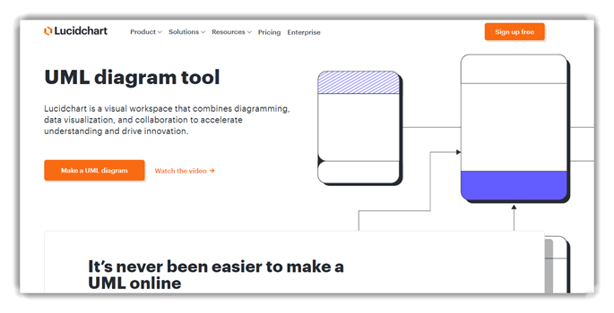 17 Best FREE UML Diagram Tools & Software (%currentyear%)