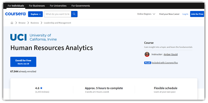 Human Resources Analytics