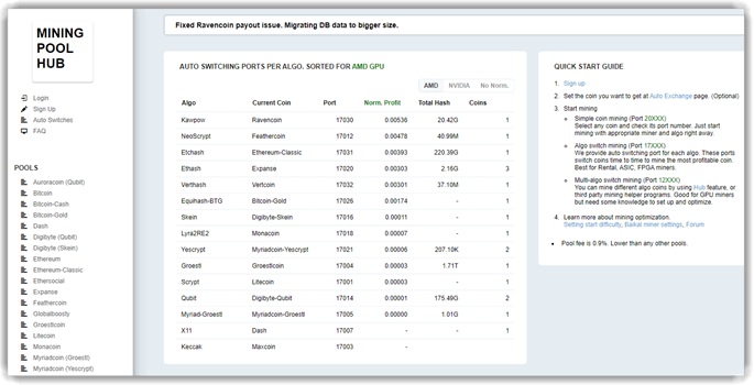 Mining Pool Hub