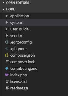 codeigniter-file-structure