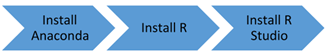 download-install-r-rstudio