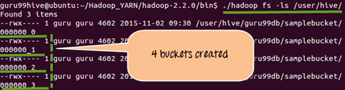 hive-partitions-buckets