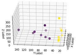 kernel-methods-machine-learning