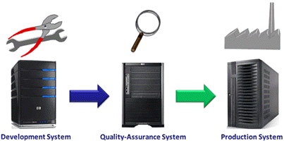 transport-management-system-tms