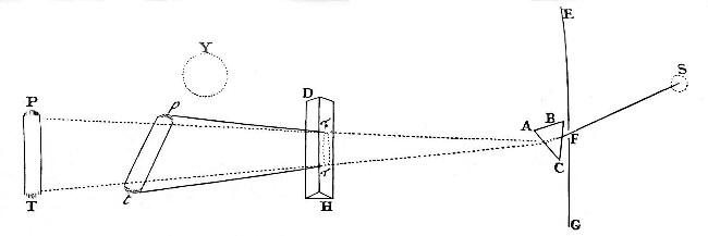 Fig. 16.