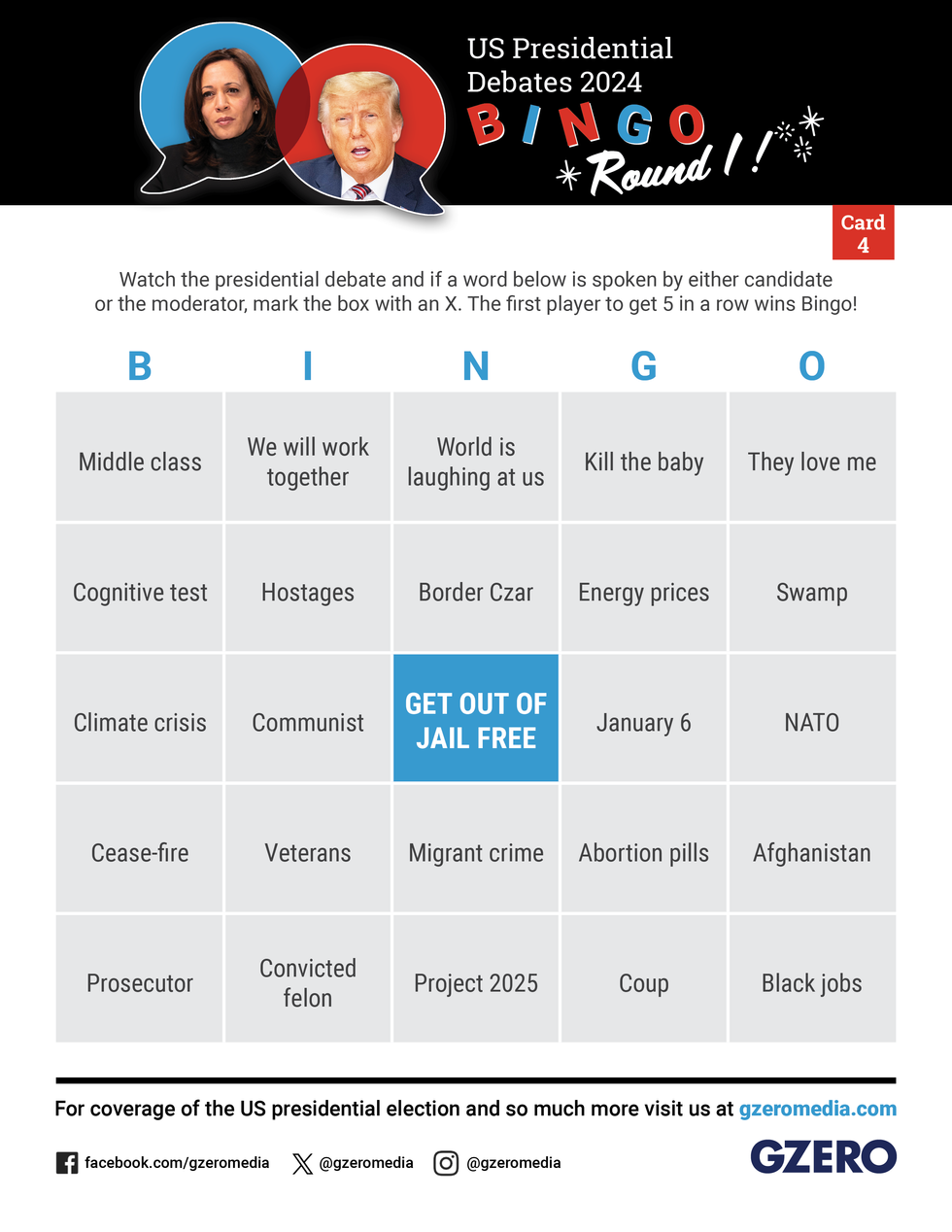 Harris Trump Debate Bingo Card 4