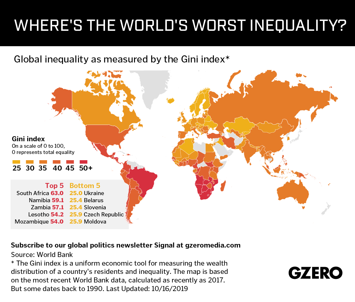 Graphic Truth: Global inequality