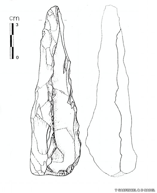 Sultanian tools from the Gesher site