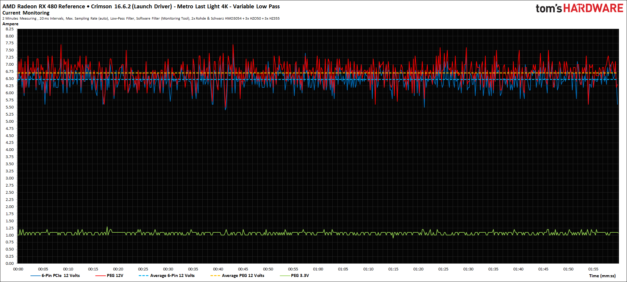 Crimson 16.6.2