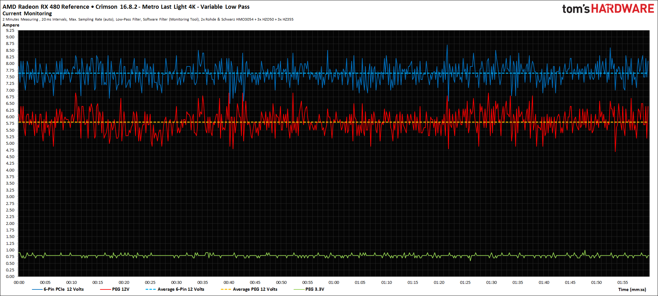 Crimson 16.8.2