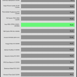 01 avg_efficiency_normal_loads1_230V