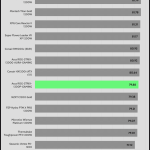 02 avg_efficiency_low_loads1_230V