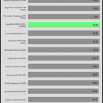 03 avg_efficiency_normal_loads1_115V