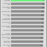 04 avg_efficiency_low_loads1_115V