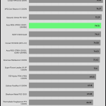 05 avg_efficiency_ultra_low_loads1_115V