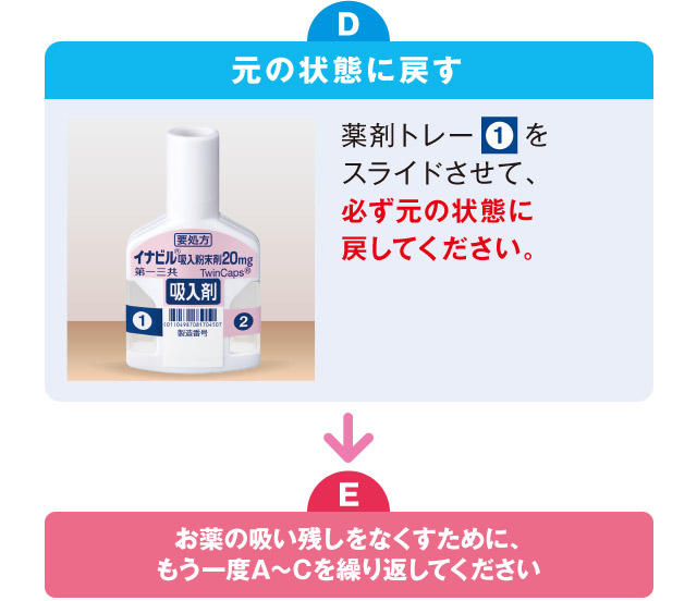 薬剤トレーをスライドさせて、必ず元の状態にもどしてください。