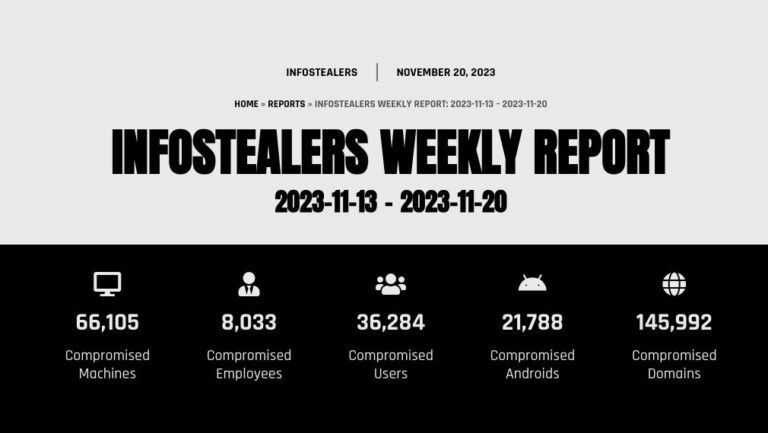 infostealers 2023-11-13-2023-11-20