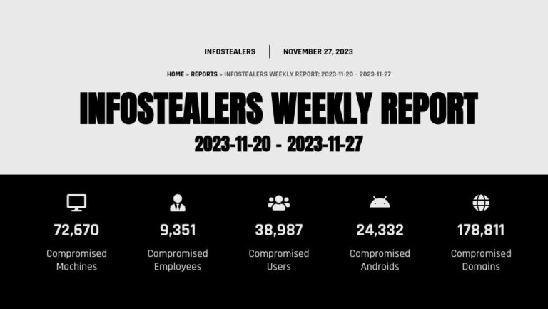 infostealers 2023-11-20-2023-11-27