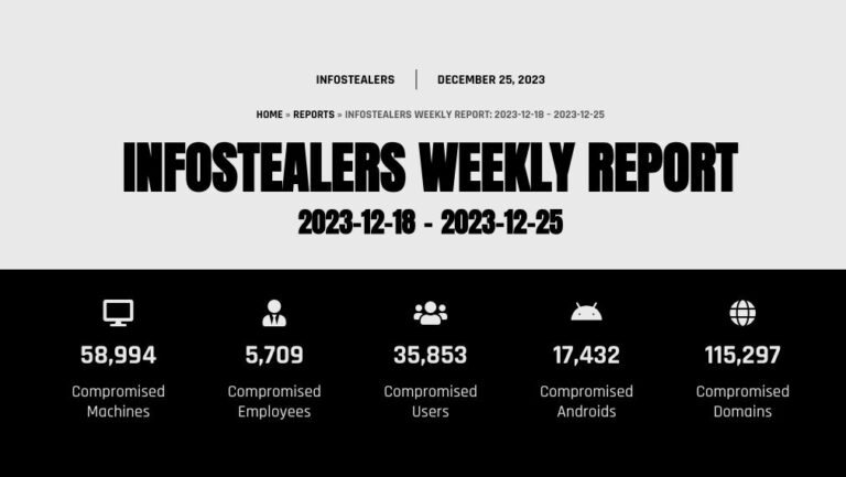 infostealers 2023-12-18-2023-12-25-2