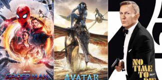 A Look At Highest Grossing Films In The Post-Covid Era Including Avatar 2