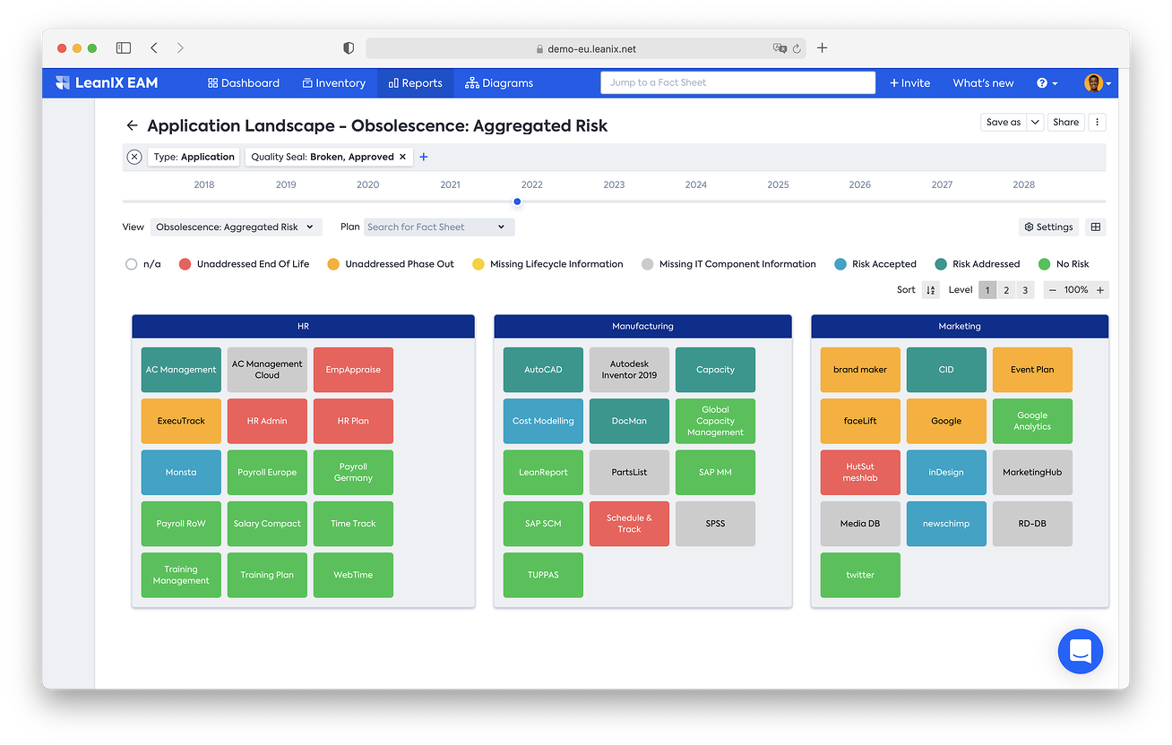 Application-Landscape-Obsolescence-Risk