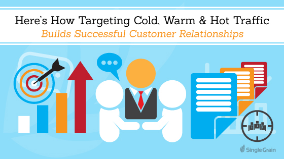 Heres How Targeting Cold Warm & Hot Traffic Builds Success Relationships