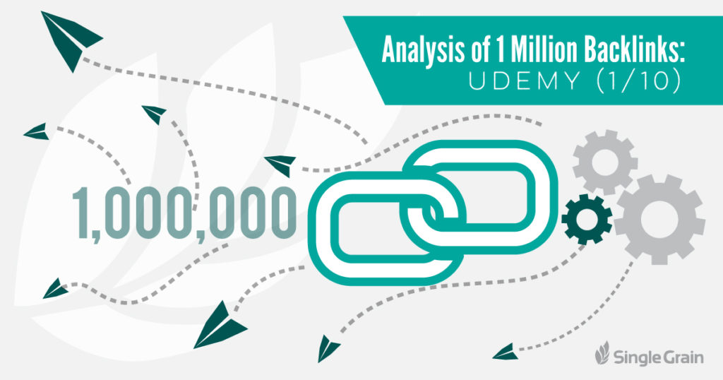 Analysis of 1 Million Backlinks - Udemy