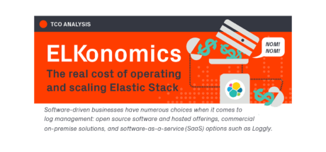 Loggly - ELK TCO Infographic Header