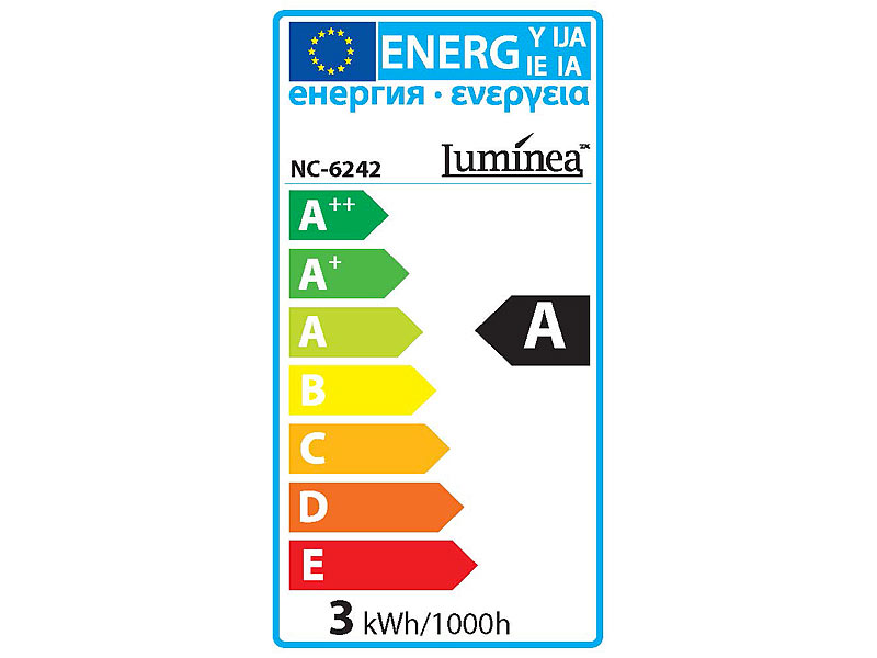 ; LED-Einbauspots 