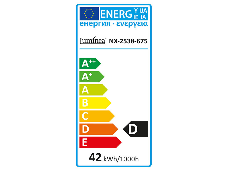 ; Kerzenlampen E14 Kerzenlampen E14 