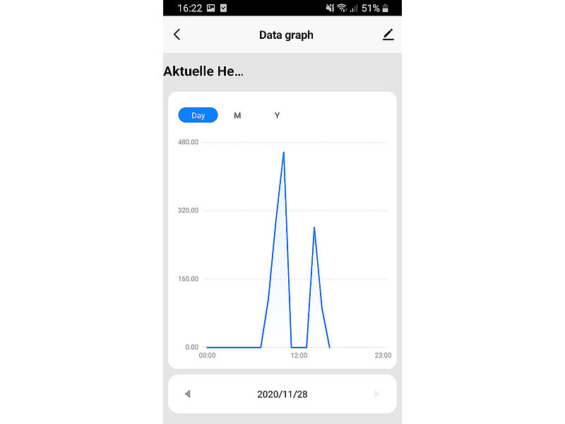 ; WLAN-Steckdosen mit Stromkosten-Messfunktion WLAN-Steckdosen mit Stromkosten-Messfunktion WLAN-Steckdosen mit Stromkosten-Messfunktion WLAN-Steckdosen mit Stromkosten-Messfunktion 