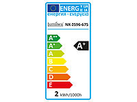 ; LED-Tropfen E27 (warmweiß) LED-Tropfen E27 (warmweiß) 