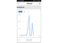 ; WLAN-Steckdosen mit Stromkosten-Messfunktion WLAN-Steckdosen mit Stromkosten-Messfunktion WLAN-Steckdosen mit Stromkosten-Messfunktion WLAN-Steckdosen mit Stromkosten-Messfunktion 