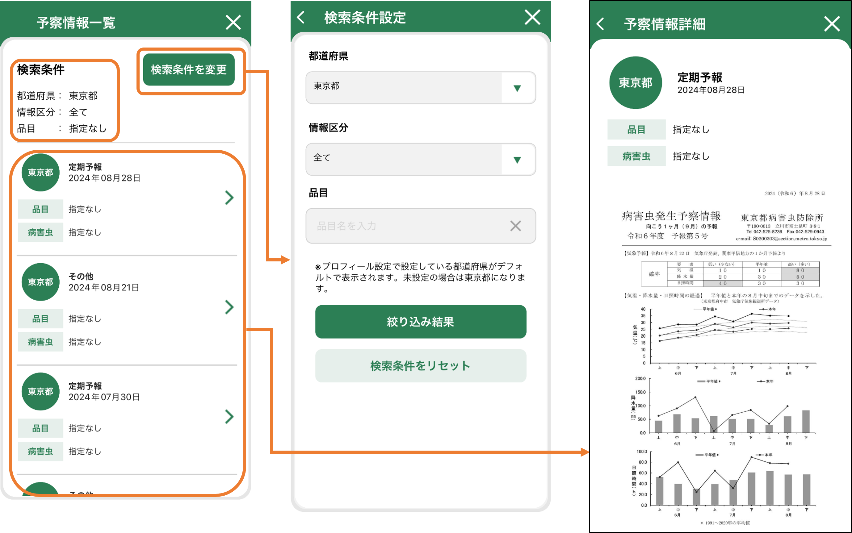 病害虫発生予察情報の説明