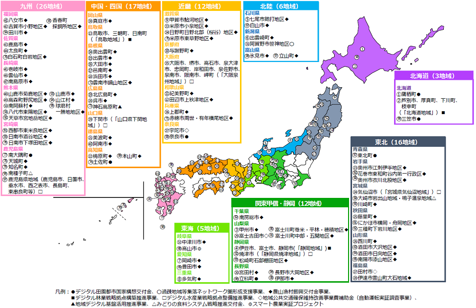 「デジ活」中山間地域の登録状況