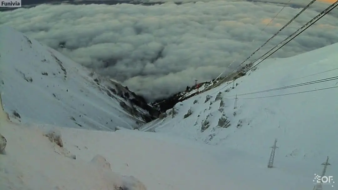 Neve Campo Imperatore