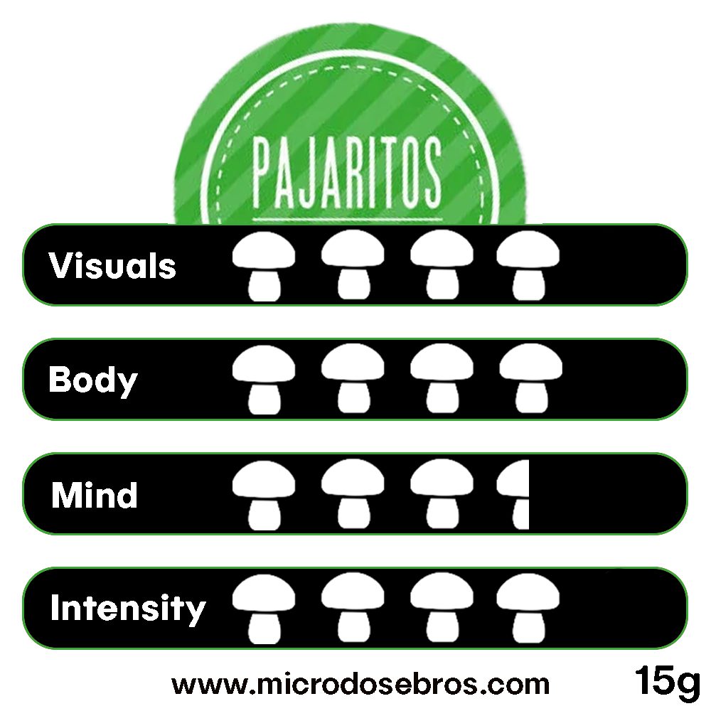 Pajaritos