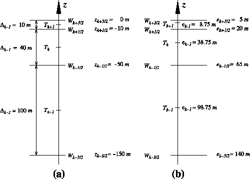 \includegraphics[width=0.90\textwidth]{Fig_zgr_e3}