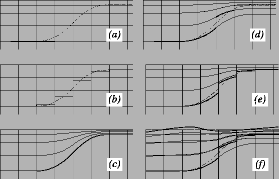 \includegraphics[width=1.0\textwidth]{Fig_z_zps_s_sps}