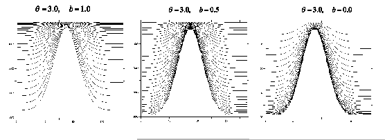 \includegraphics[width=1.0\textwidth]{Fig_sco_function}