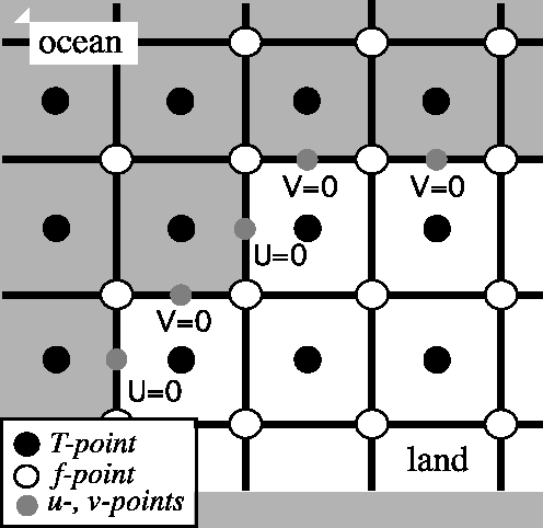 \includegraphics[width=0.90\textwidth]{Fig_LBC_uv}